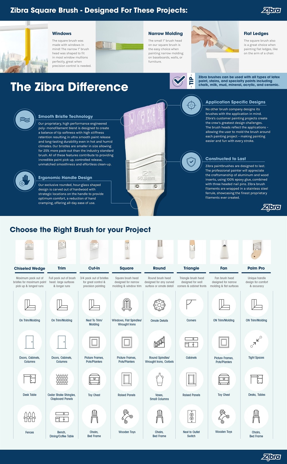 Zibra 1 in. Square Moulding and Trim Brush (6/Pack) PB100LZS6 The